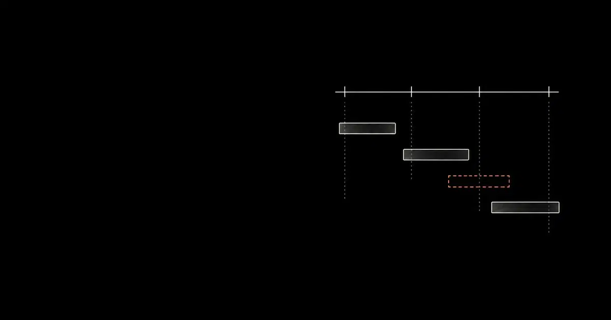 A request timeline with recorded spans and an empty outline where evidence is missing