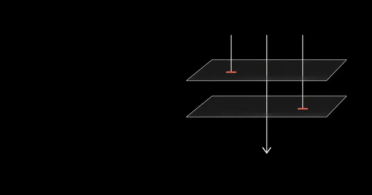 Overlapping permission layers narrow the paths an agent operation can follow