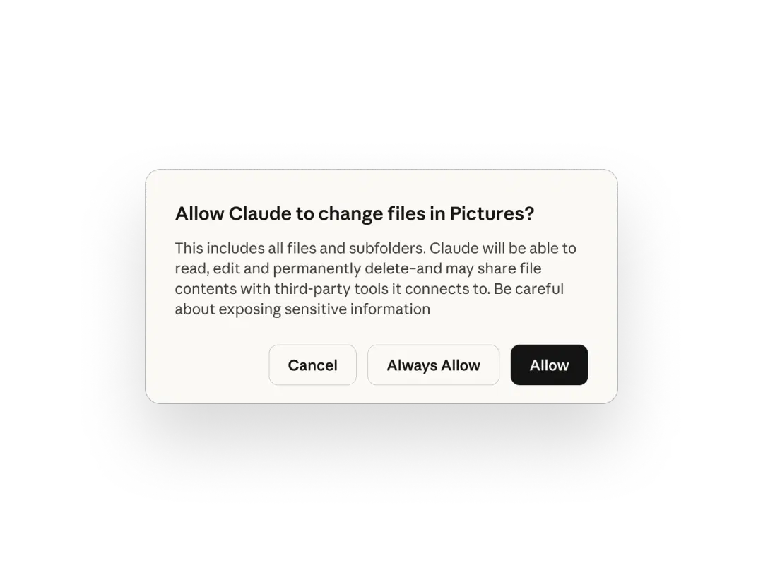 Claude Cowork file-access permission dialog asking "Allow Claude to change files in Pictures?" with the warning that this includes all files and subfolders, that Claude will be able to read, edit, and permanently delete, and may share file contents with third-party tools — with Cancel, Always Allow, and Allow buttons