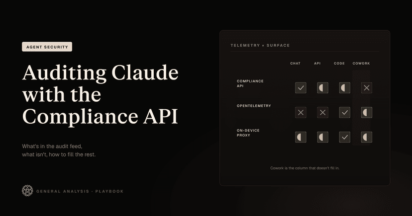 Claude Compliance API: Coverage, Gaps, and How to Use It | General Analysis