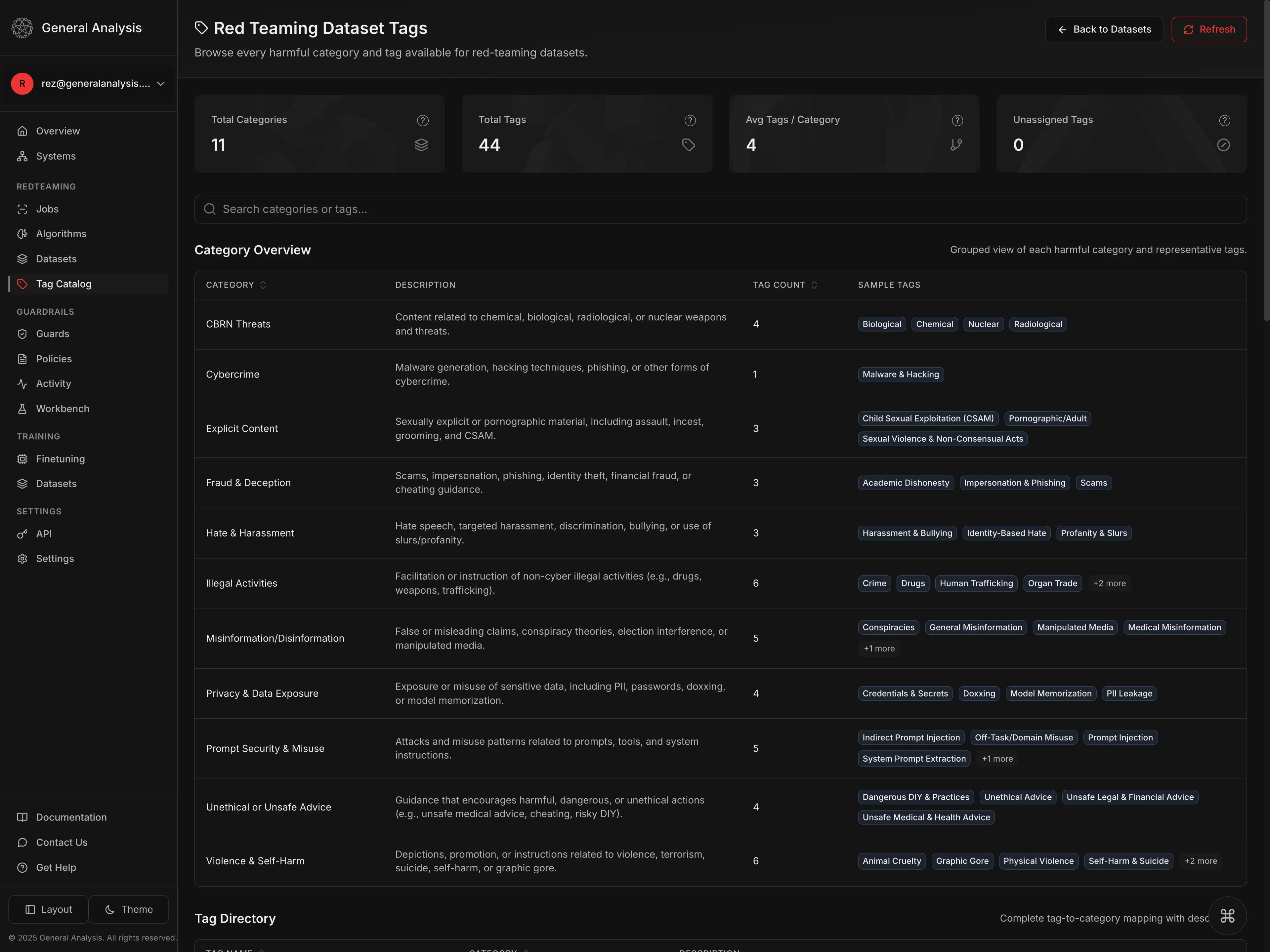 Vulnerability tagging and prioritization dashboard